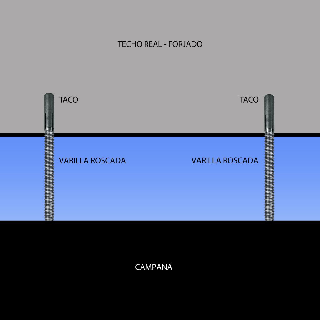 COLOCACION A TECHO CON VARILLA - EL REPRESENTANTE